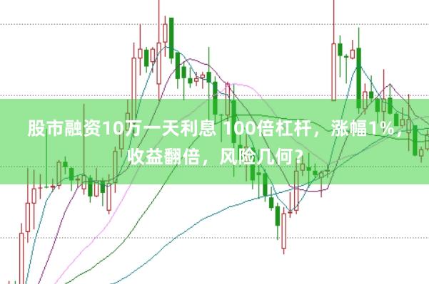 股市融资10万一天利息 100倍杠杆，涨幅1%，收益翻倍，风险几何？