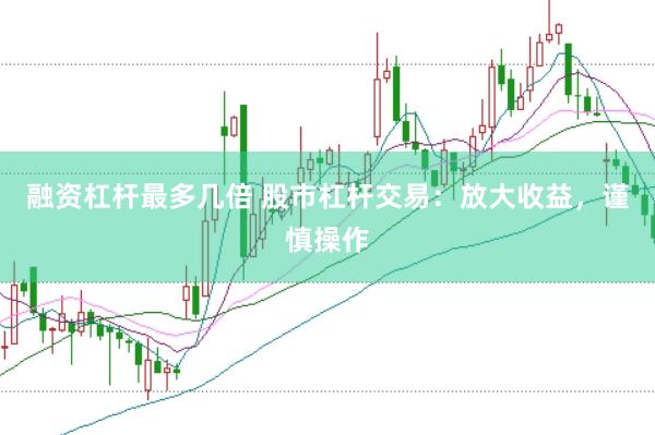 融资杠杆最多几倍 股市杠杆交易：放大收益，谨慎操作