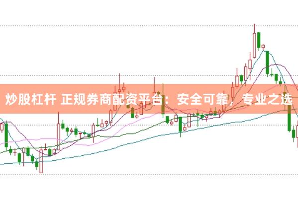 炒股杠杆 正规券商配资平台：安全可靠，专业之选